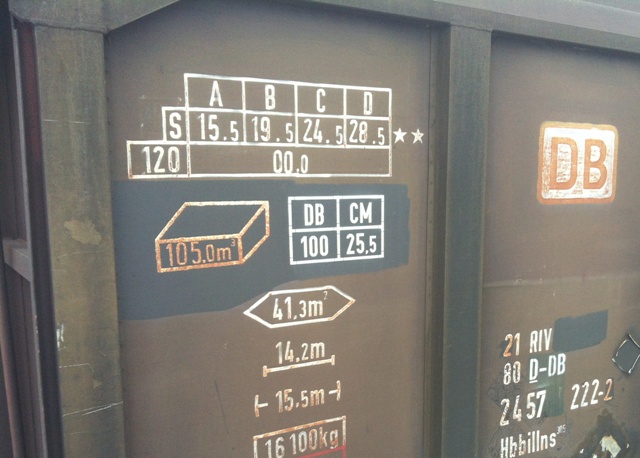 Vagon Taşıma Kapasitesi