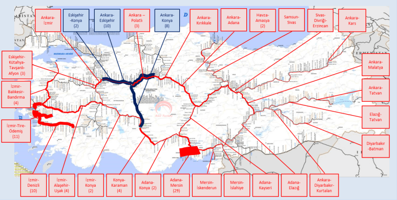 Türkiye'de Trenle Seyahat, İllustrasyon: Rail Turkey