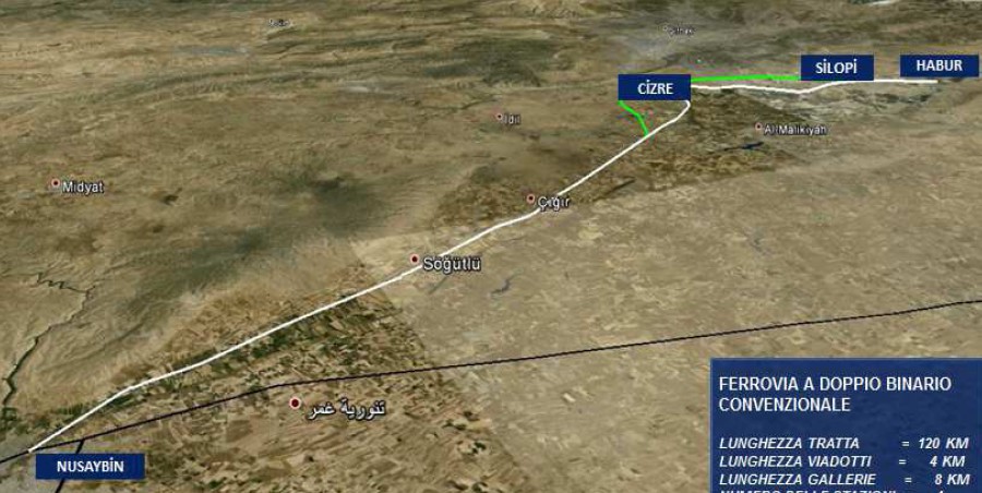 243 - Nusaybin Cizre Silopi Habur Demiryolu
