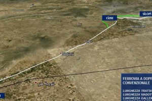 Nusaybin Cizre Silopi Habur Demiryolu