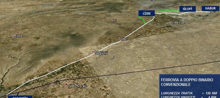Nusaybin Cizre Silopi Habur Demiryolu