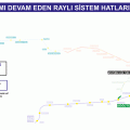 Ankara’da Yapımı Devam Eden Raylı Sistemler