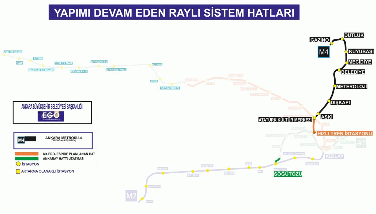 Ankara'da Yapımı Devam Eden Raylı Sistemler