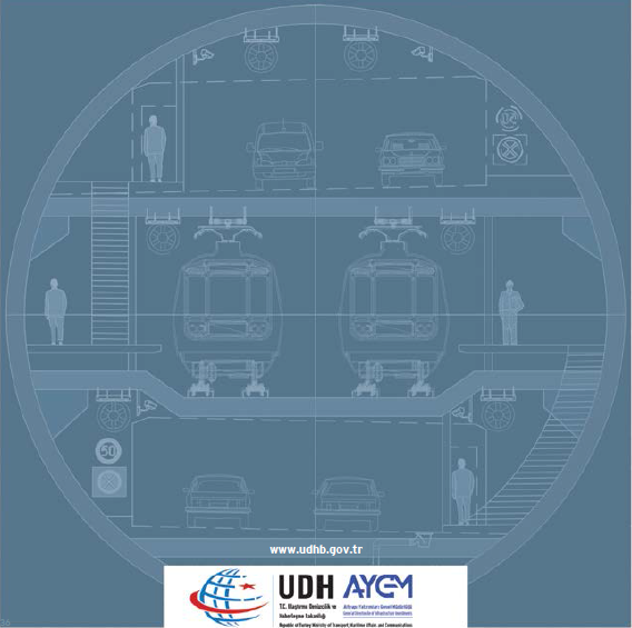 Büyük İstanbul Tüneli