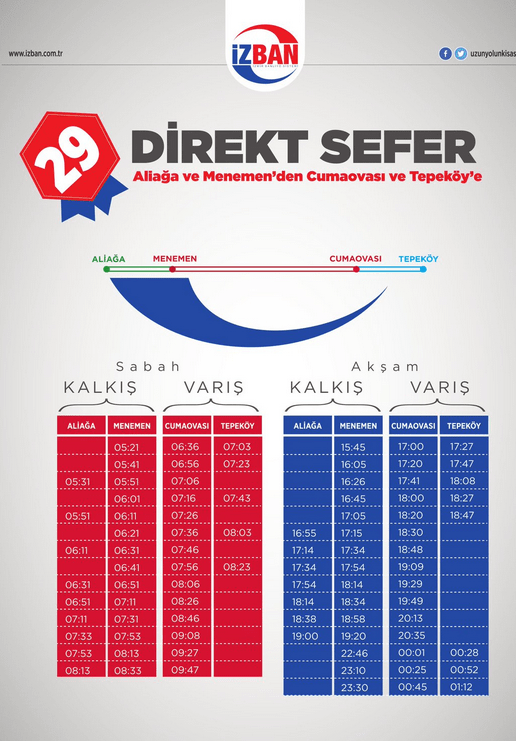 İzban direk seferler (Tepeköy yönlü)