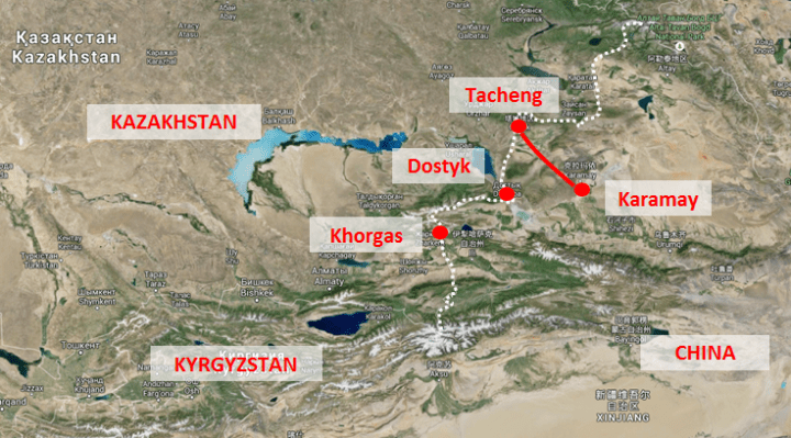 Çin-Kazakistan sınır geçişleri