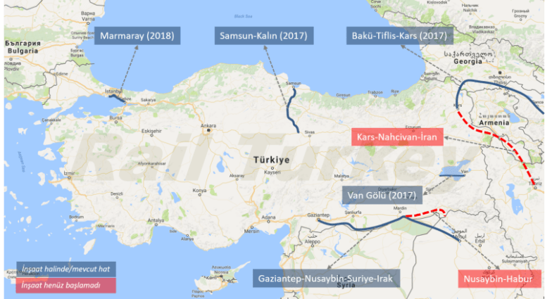 Türkiye Transit Projeler
