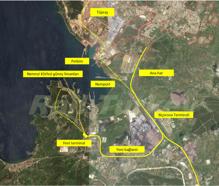 731 - Nemrut Körfezi projesi