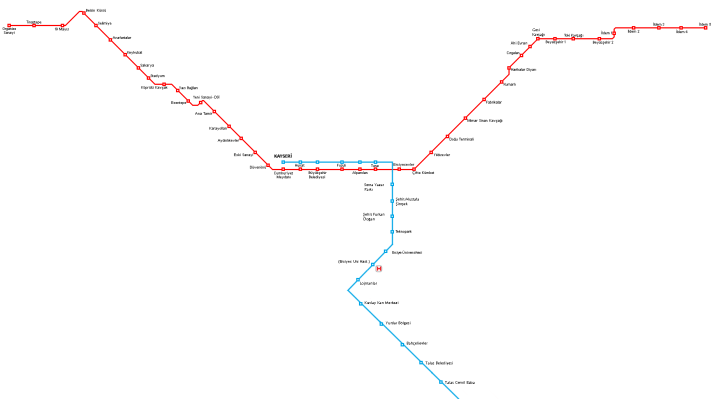 Kayseri Tramvay Ağı Haritası